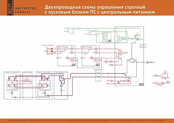 Схема спаренной стрелки. Двухпроводная схема управления стрелочным электроприводом СП-6. Двухпроводная схема управления спаренной стрелкой. Схема подключения стрелочного электропривода двухпроводной. Схема спаренной стрелки двухпроводной.