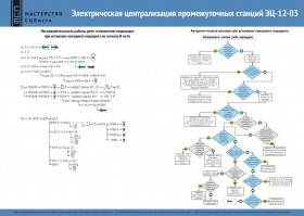 Плакаты. Электрическая централизация промеж станций ЭЦ-12-03 - НПЦ "НовАТранс" 